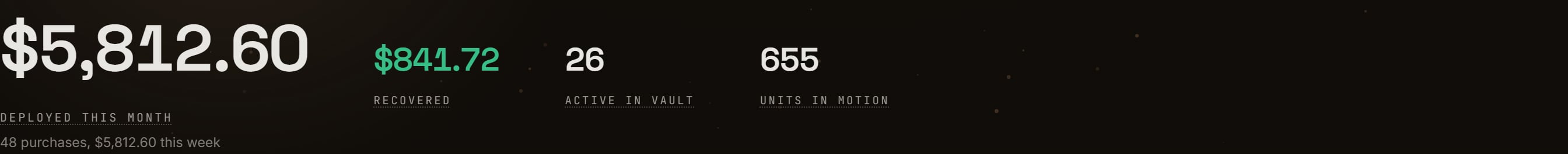 Four figures: Deployed this month, Recovered, Active in Vault, and Units in motion