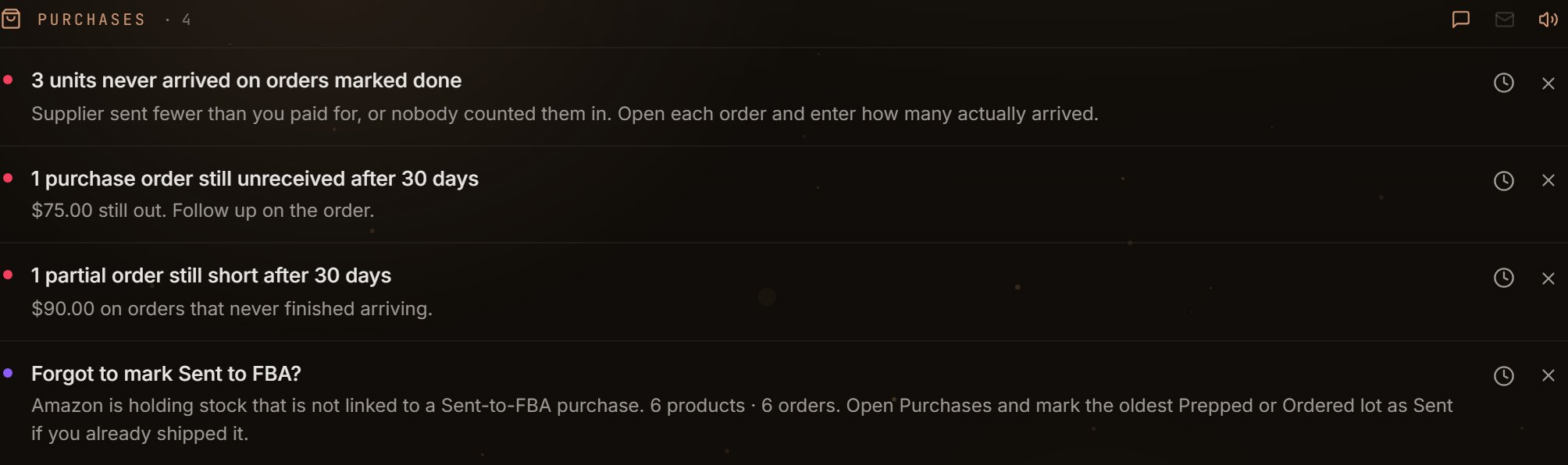 The Purchases alert group with its channel toggles and four alert rows