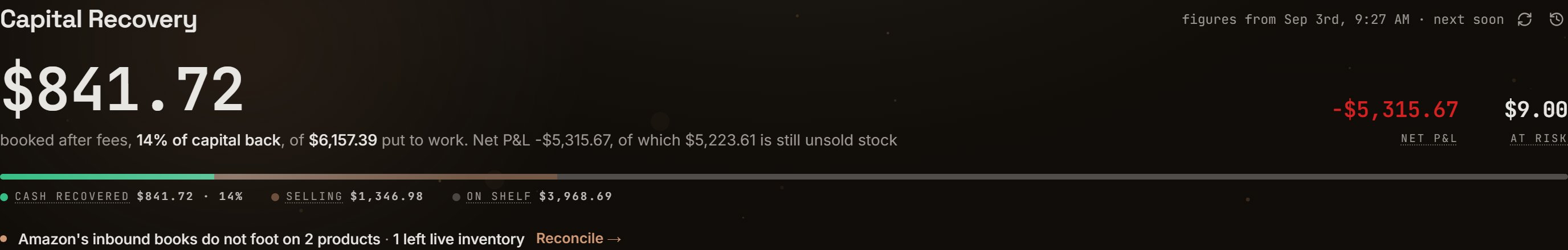Recovered, net profit and loss, at risk, and the cash recovered, selling, on shelf bar