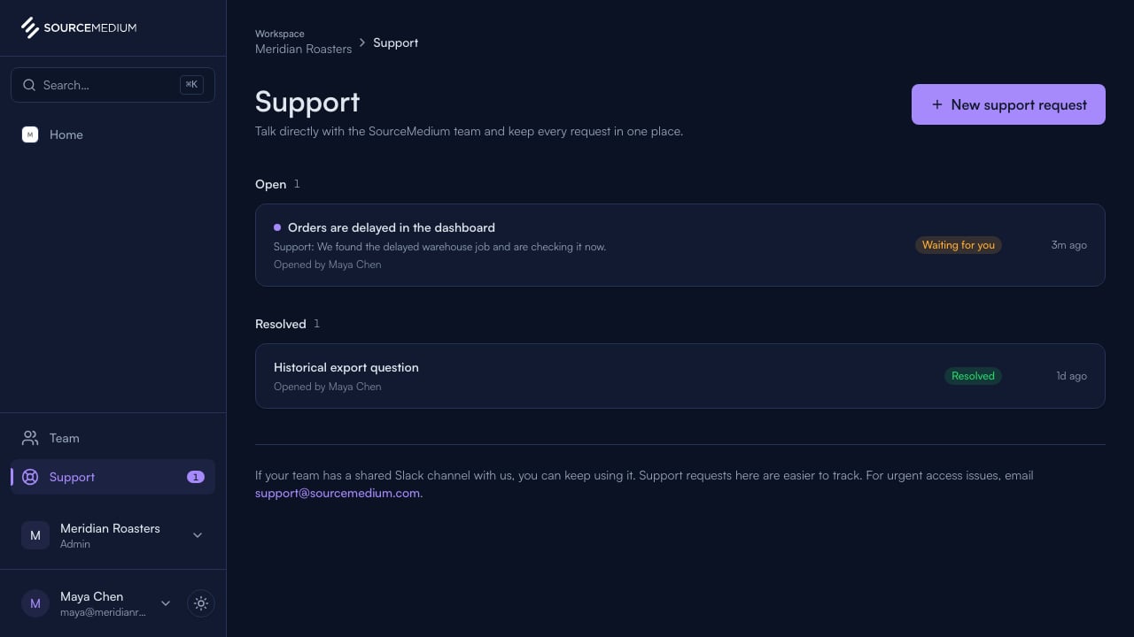 Open Support