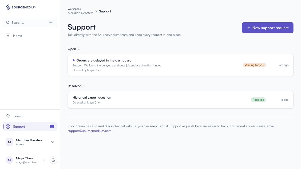 Open Support