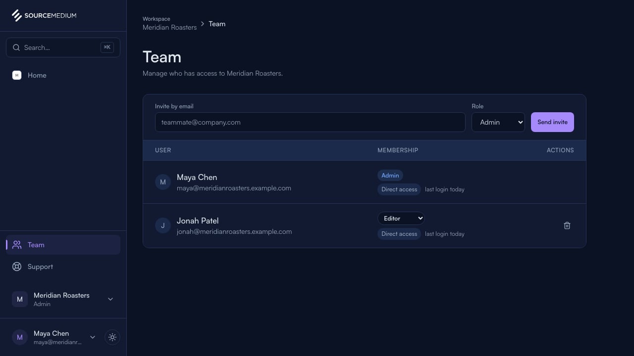 Open Team