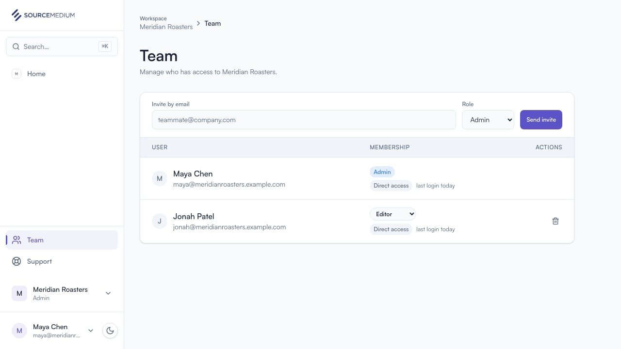 Open Team