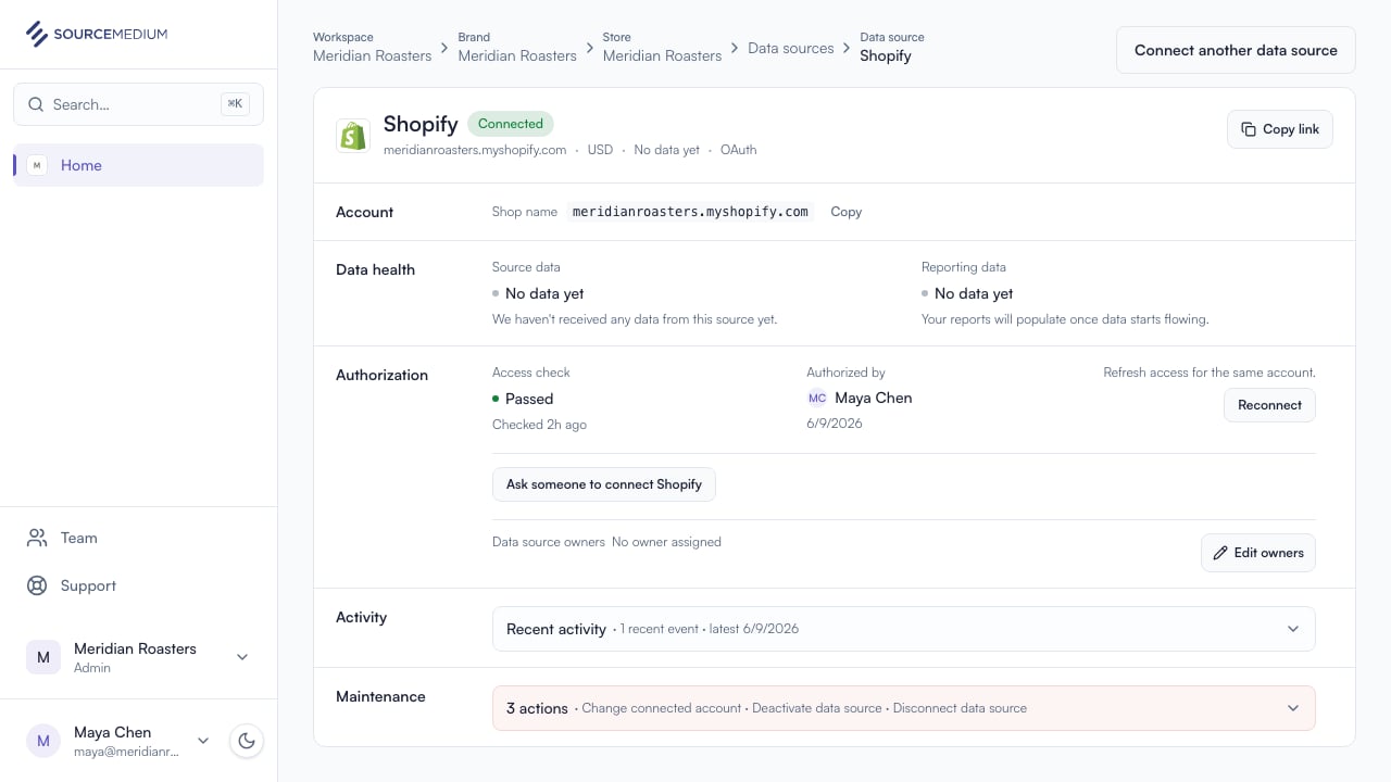 Open Shopify