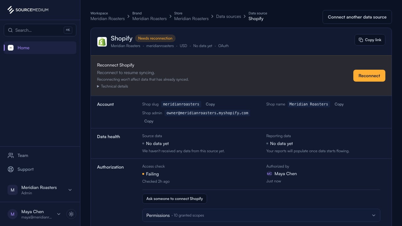 Open Shopify details