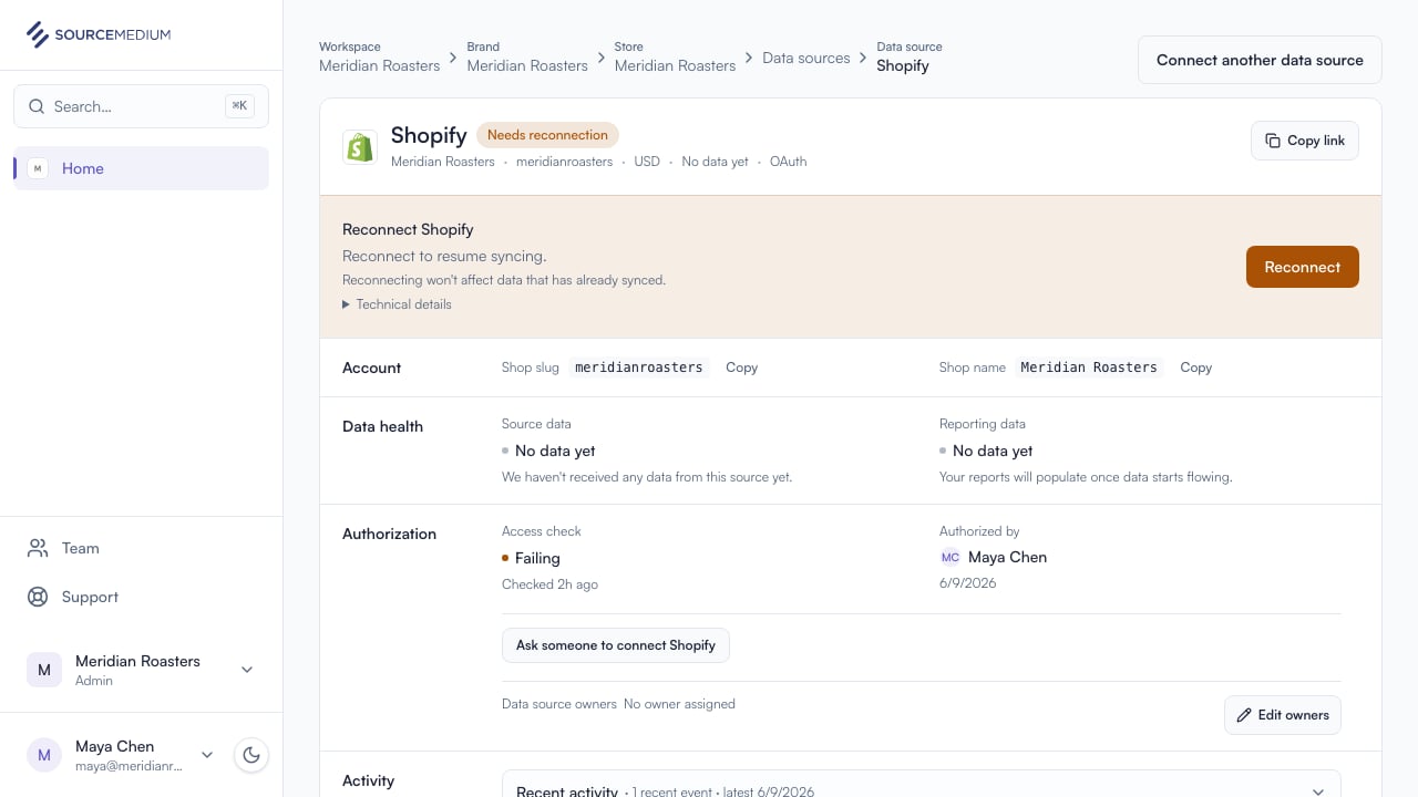 Open Shopify details