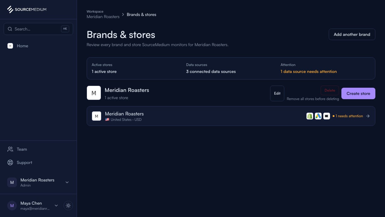 See your brands and stores