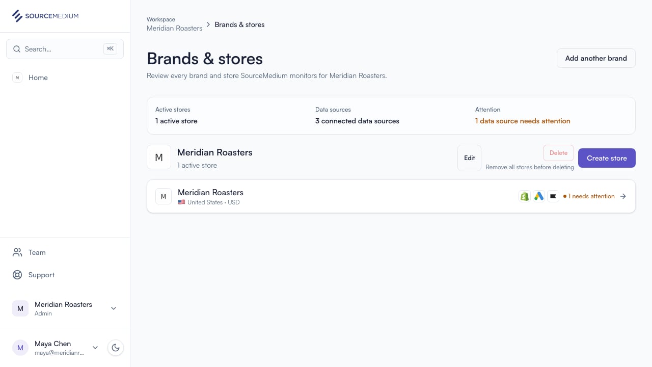 See your brands and stores