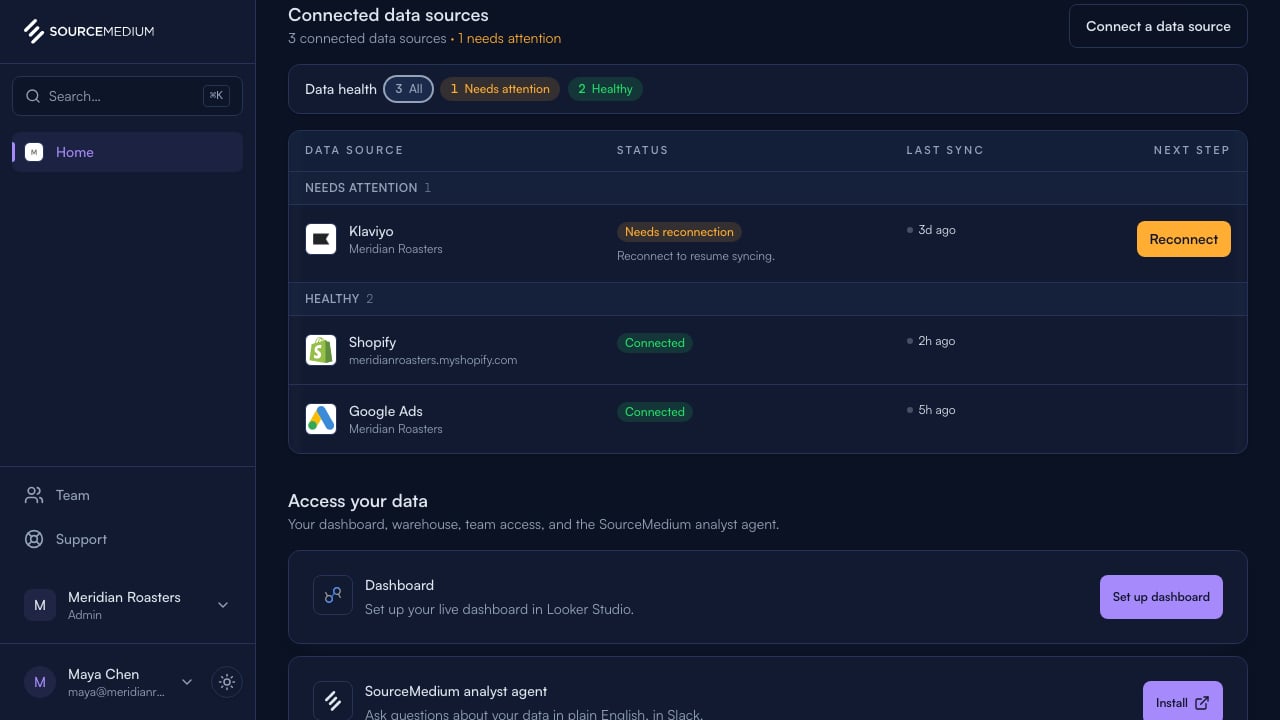 Check your data sources