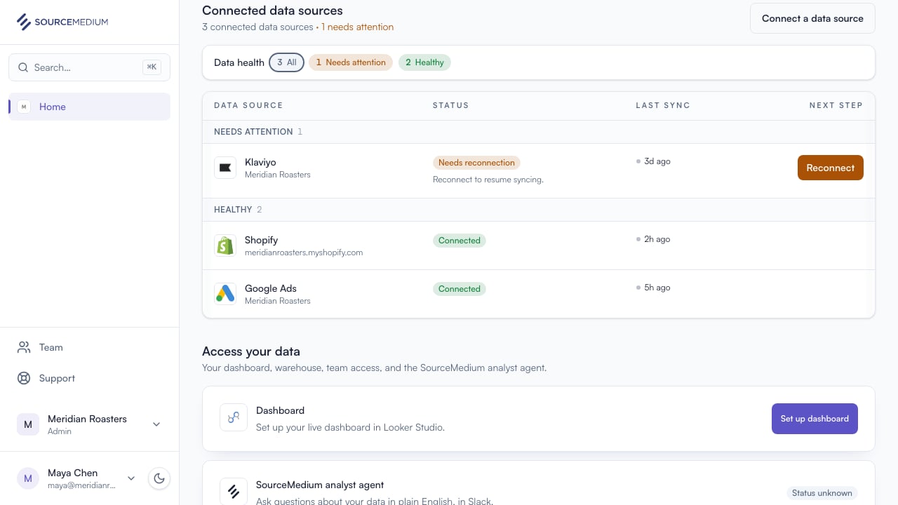 Check your data sources