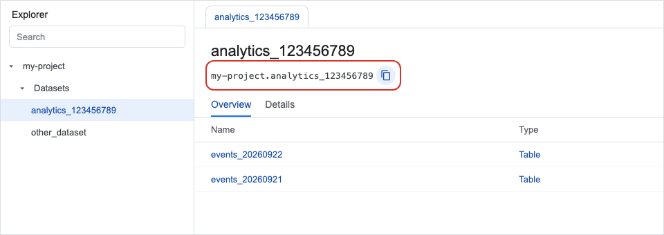 Dataset analytics_123456789 selected in BigQuery, with the copy button next to my-project.analytics_123456789.