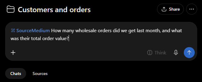 A chat inside the ChatGPT project Customers and orders, with the SourceMedium plugin selected in the composer and a question about last month's wholesale orders typed