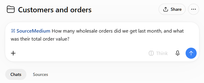 A chat inside the ChatGPT project Customers and orders, with the SourceMedium plugin selected in the composer and a question about last month's wholesale orders typed