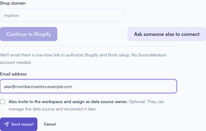 Shopify setup with Ask someone else to connect expanded, an example email address, an unchecked workspace invitation option, and Send request