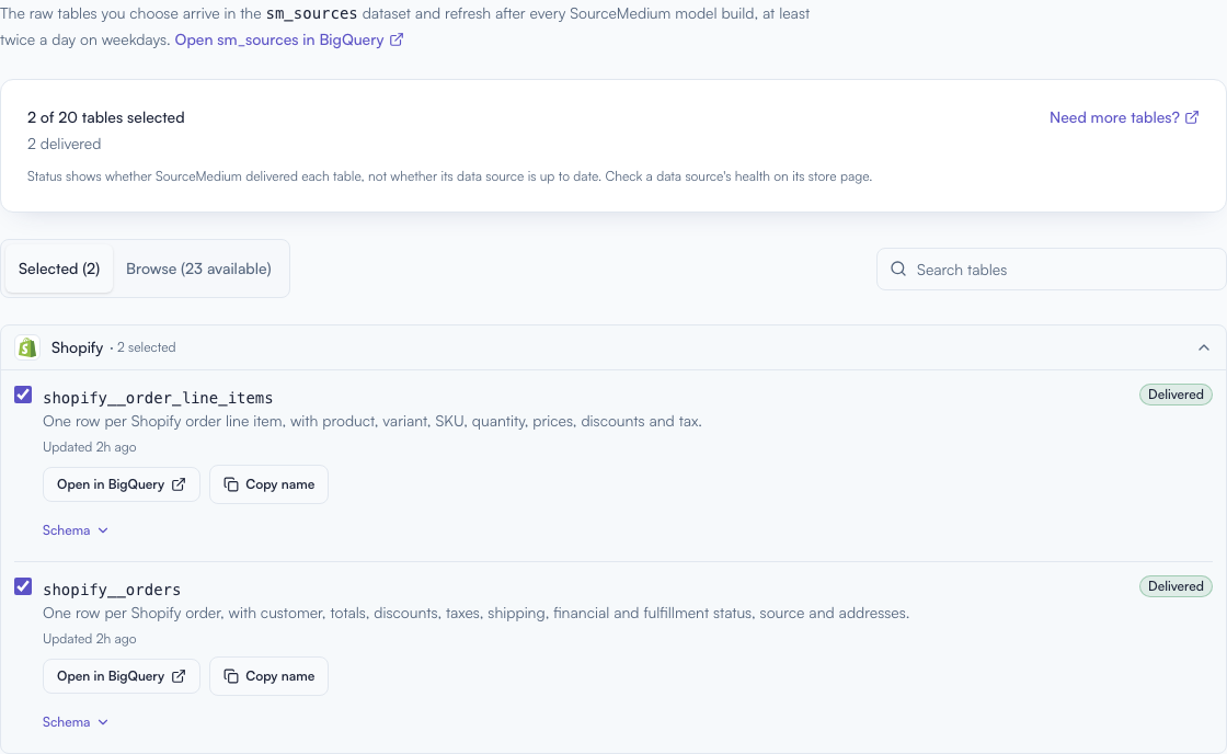Selected raw tables with Delivered statuses, Open in BigQuery links, and Copy name buttons