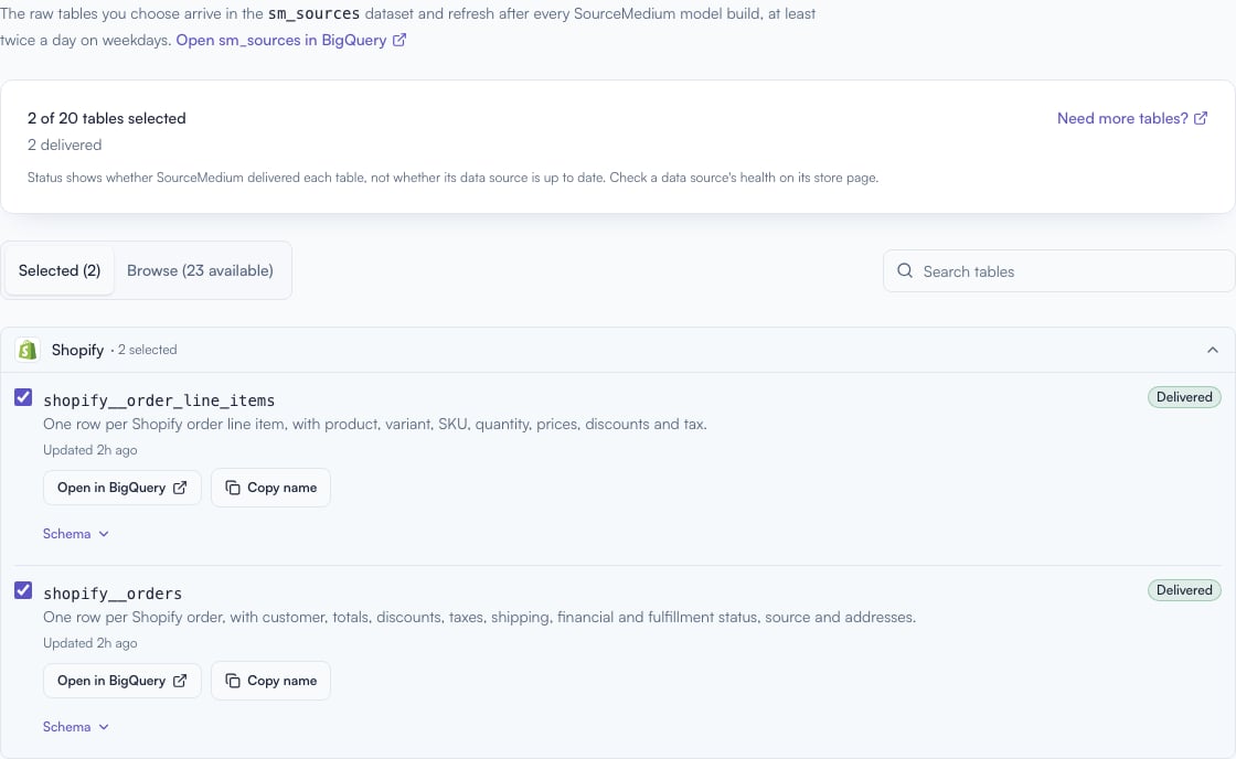 Selected raw tables with Delivered statuses, Open in BigQuery links, and Copy name buttons