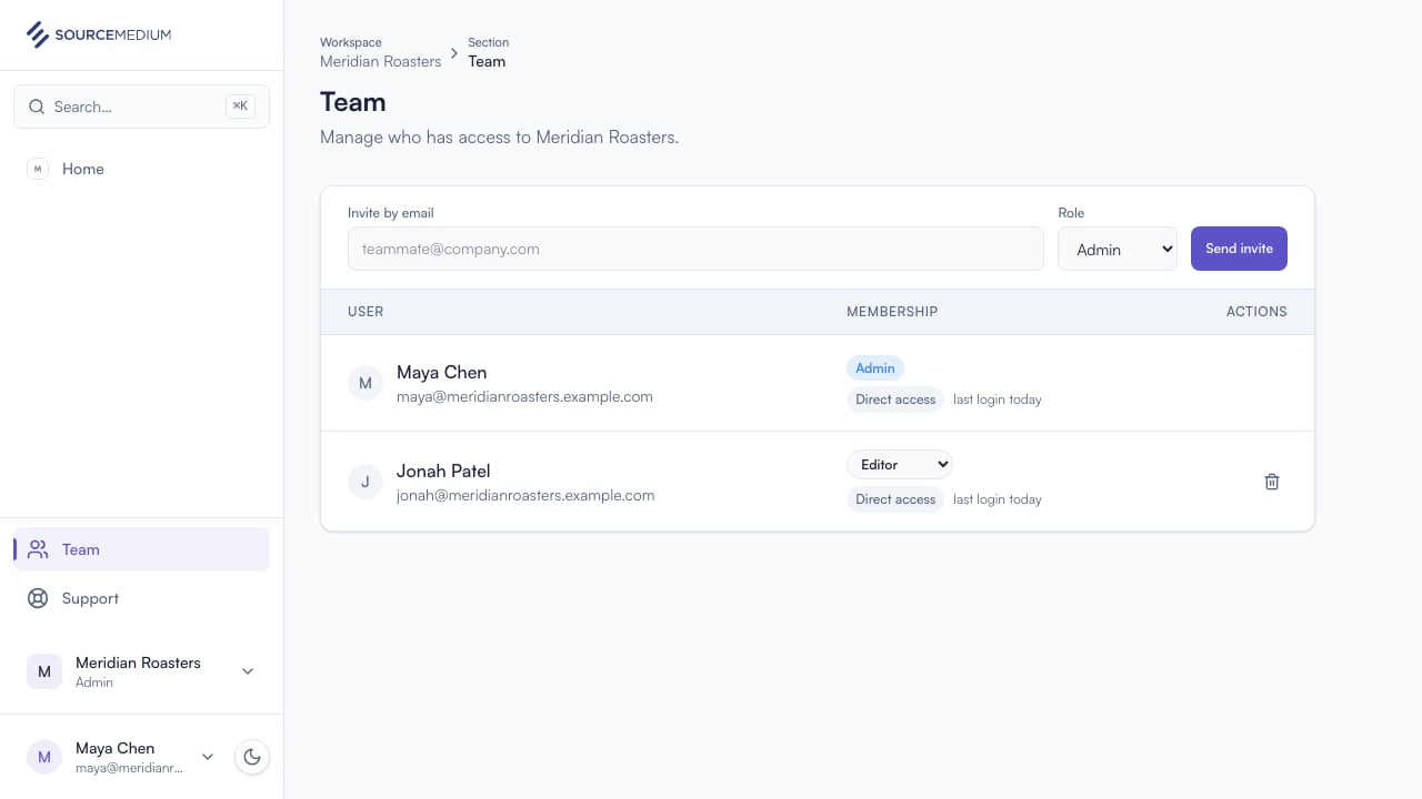 Open Team