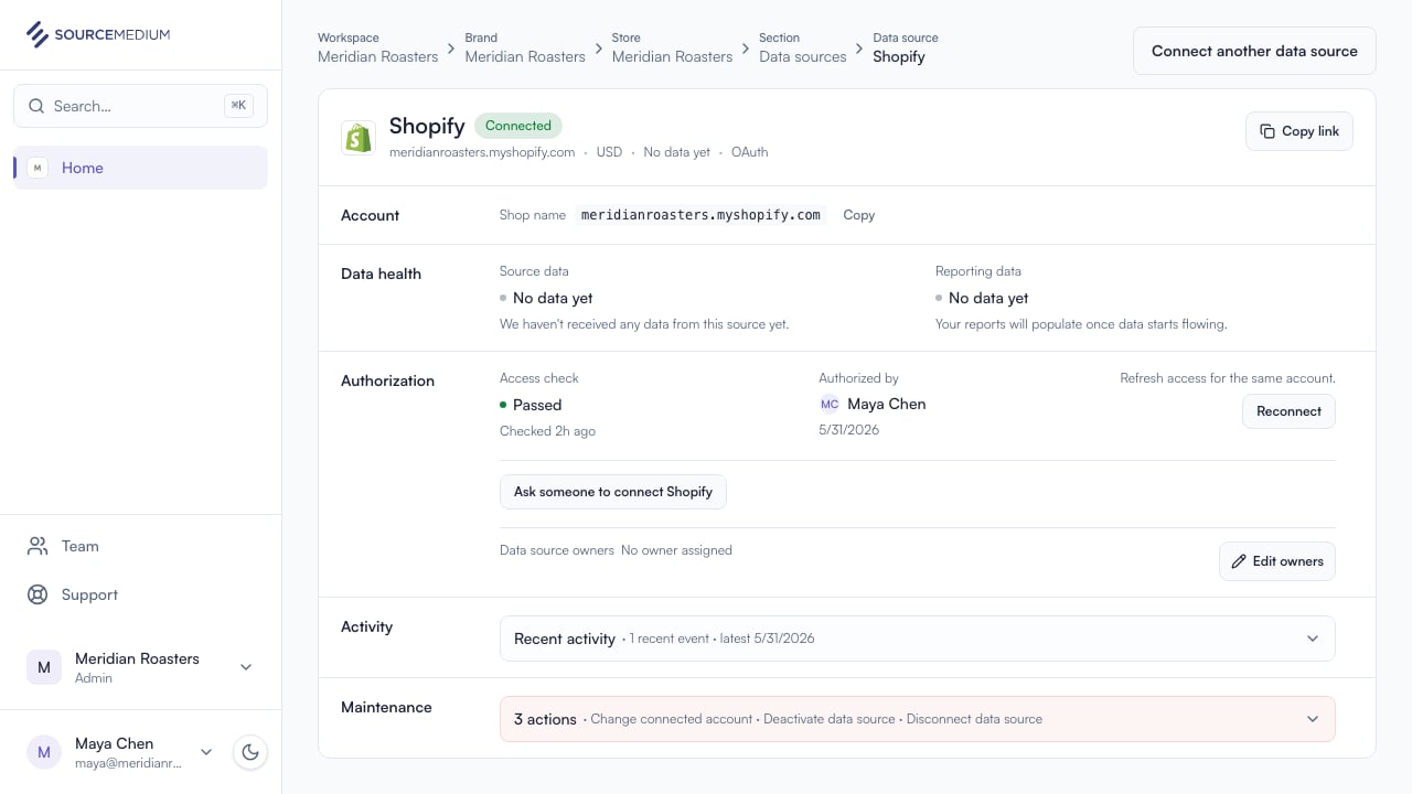 Open Shopify