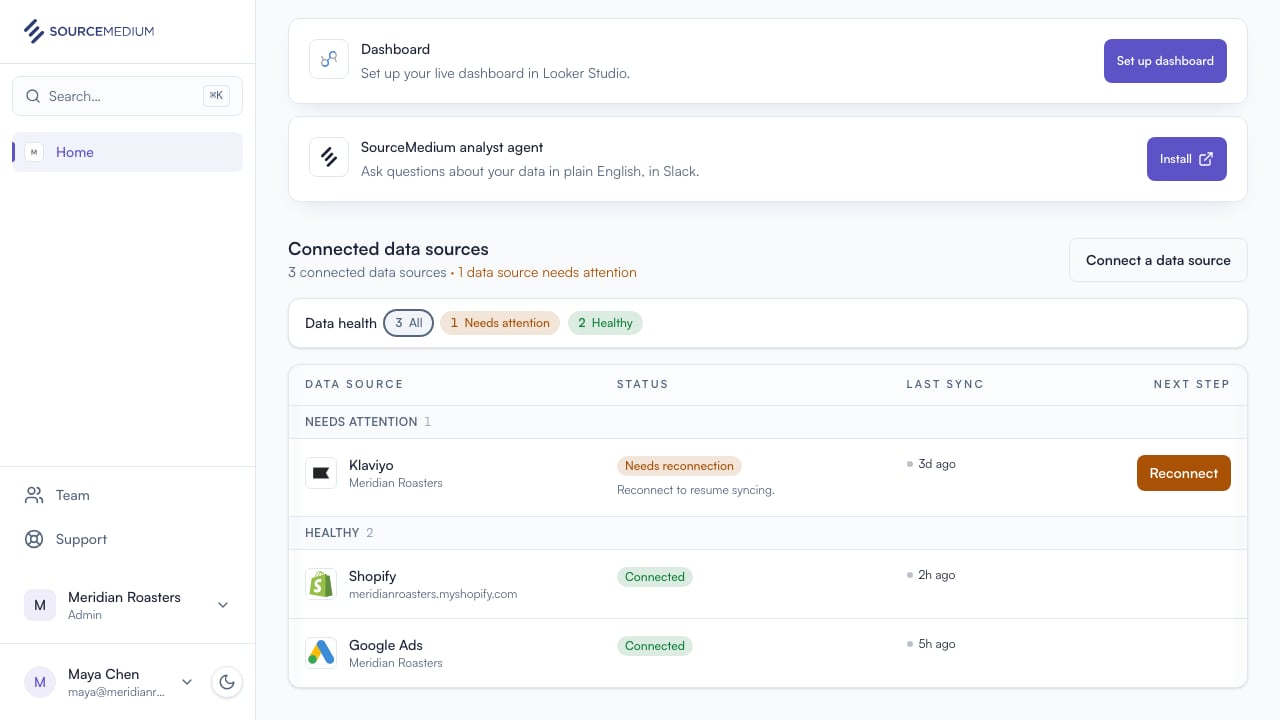 Check your data sources