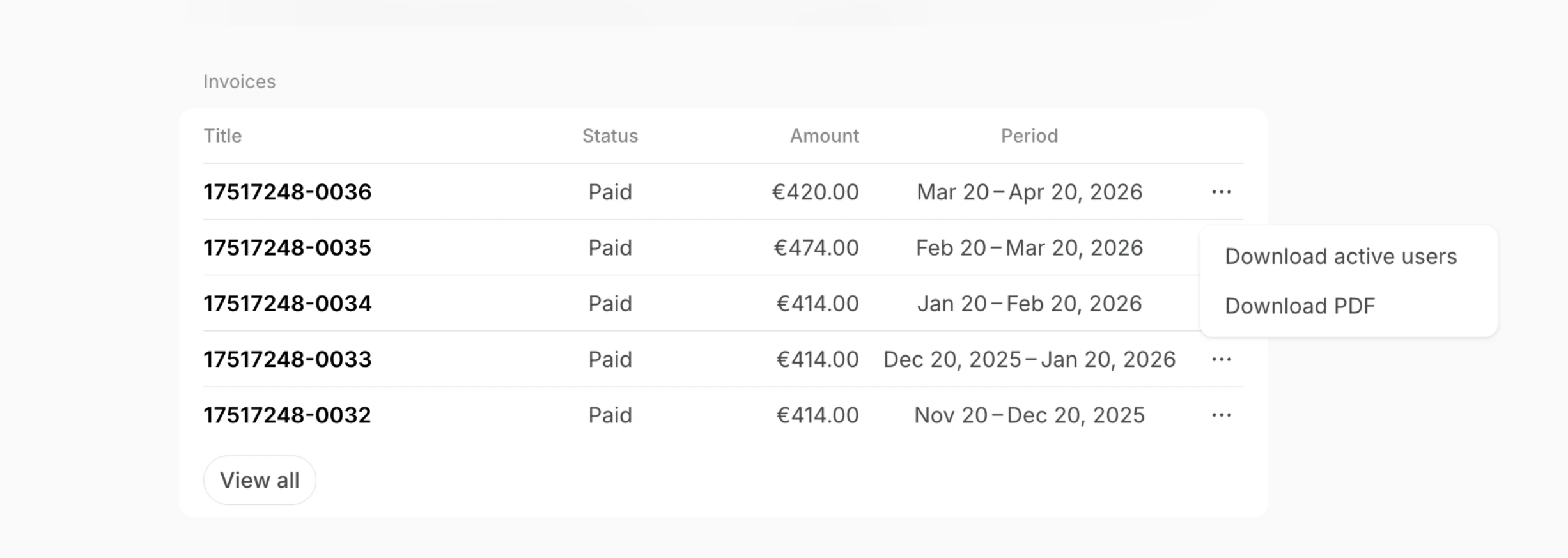 Administration Billing Active Users Check Active Users For The Past Period