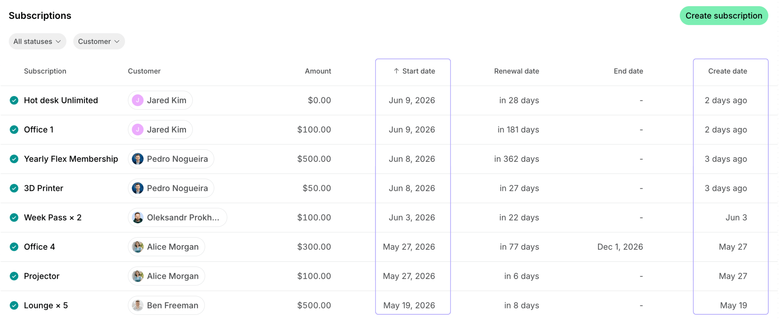 Analytics Track Membership Growth Track Subscription Purchases