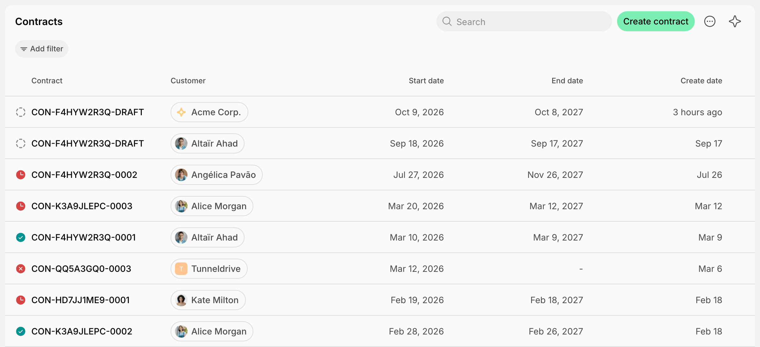 Contracts page listing contracts with their status, customer, and start and end dates on Spacebring's coworking space management platform
