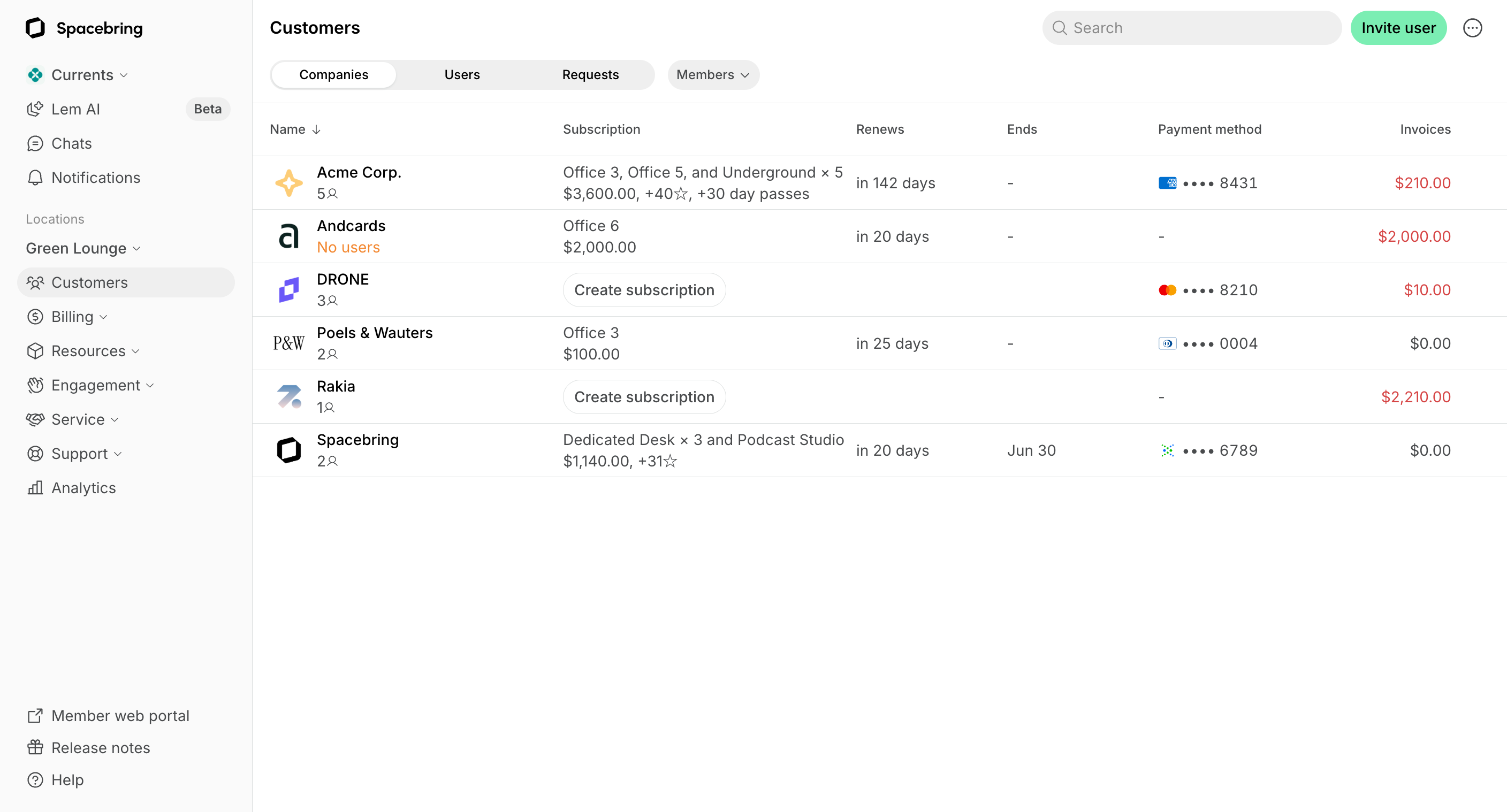 Admin Admin Web Portal