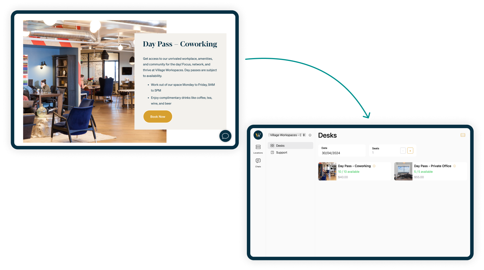 Integrate Spacebring's coworking space management platform with a marketing website