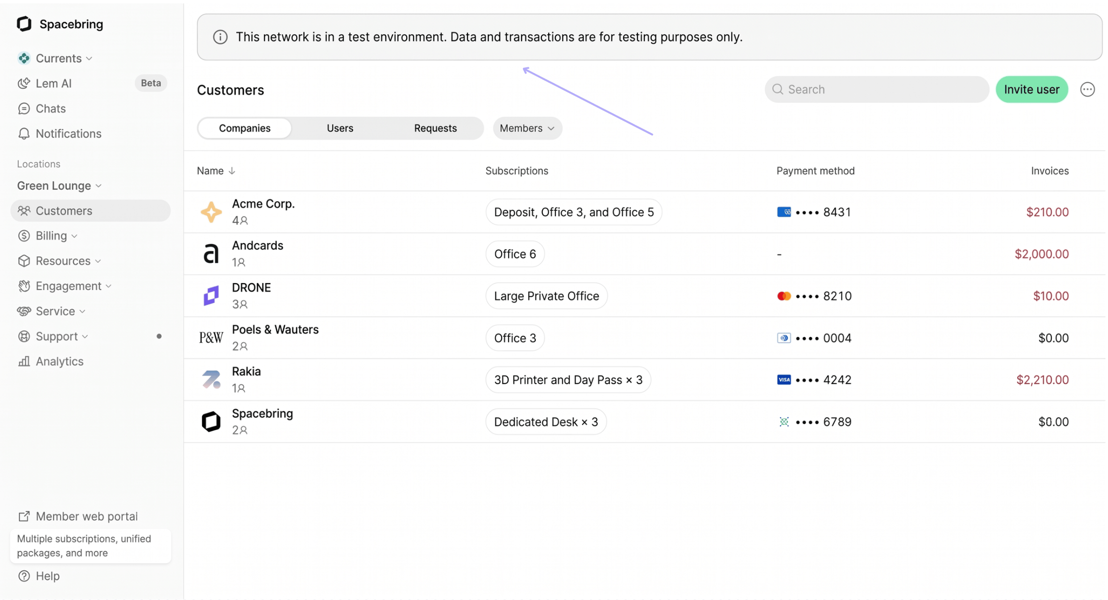 Administration Test Environment How Test Environment Works