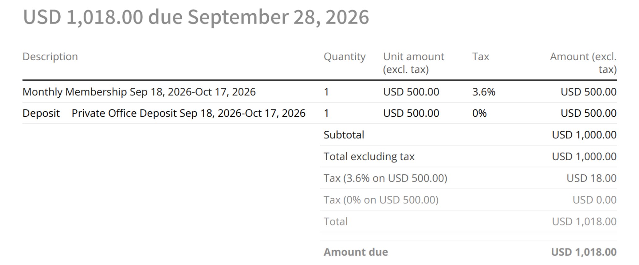 The first invoice PDF with the deposit line next to the recurring membership line on Spacebring's coworking space management platform