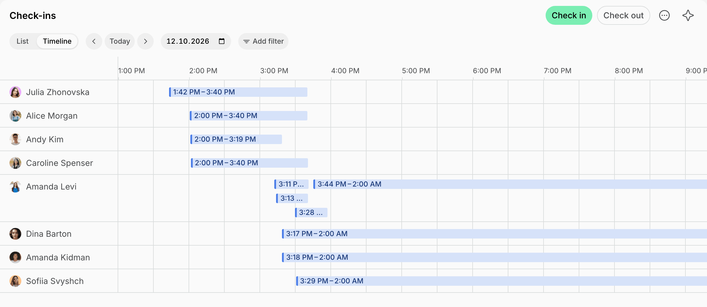 Check-ins timeline with a row for each user and a bar for each visit on Spacebring's coworking space management platform
