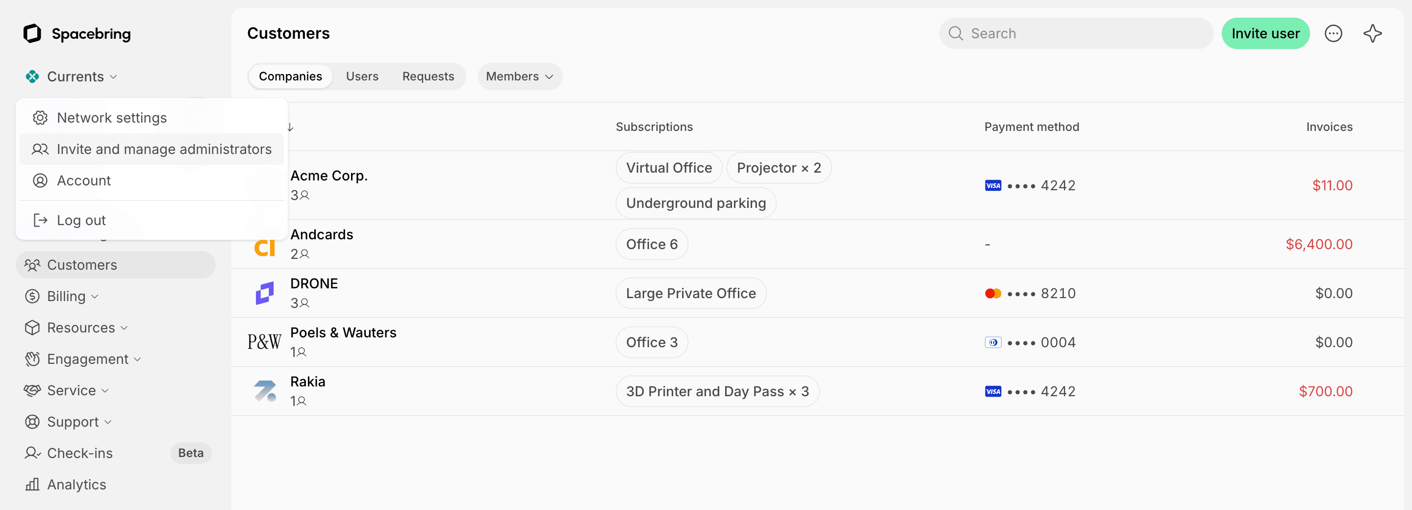 Network menu open in the left panel with Invite and manage administrators highlighted on Spacebring's coworking space management platform