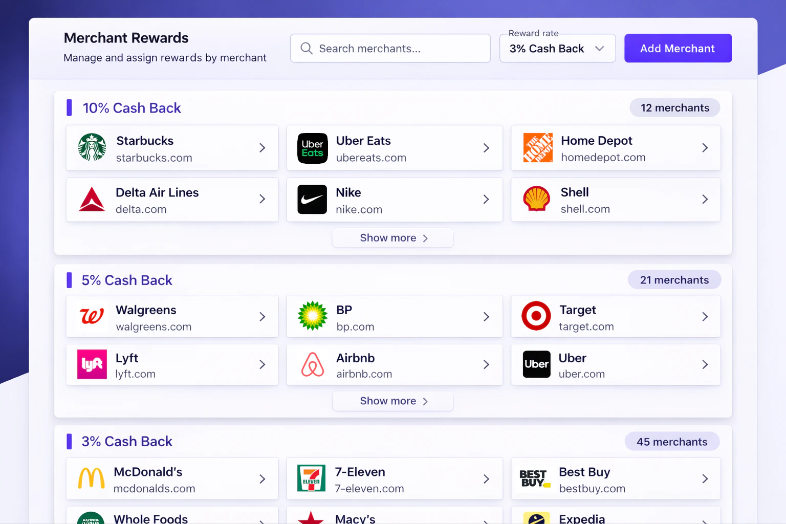Rewards management dashboard powered by Spade