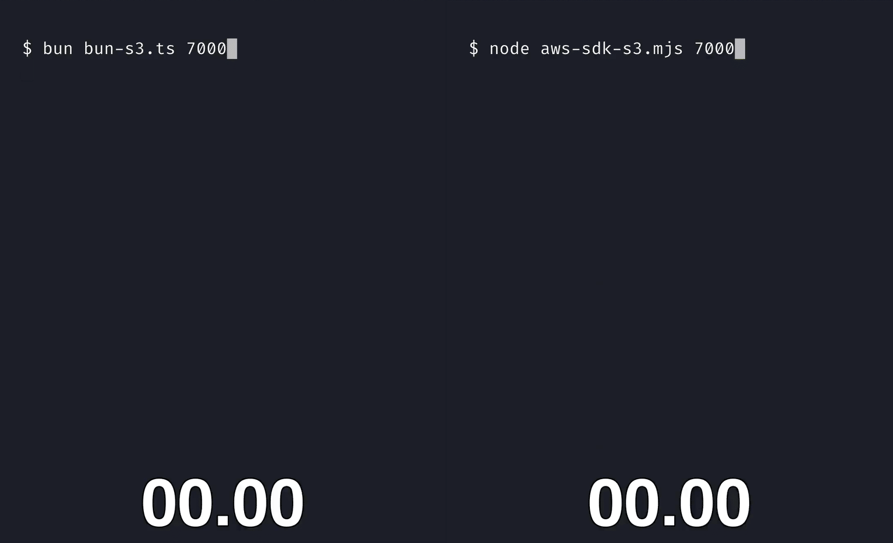 Bun 的 S3 API 速度很快