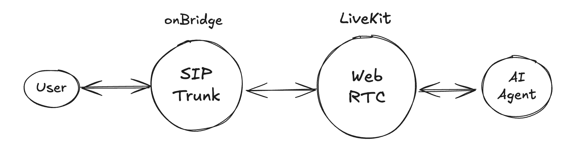 capture 2025-06-10 15.21.39.png