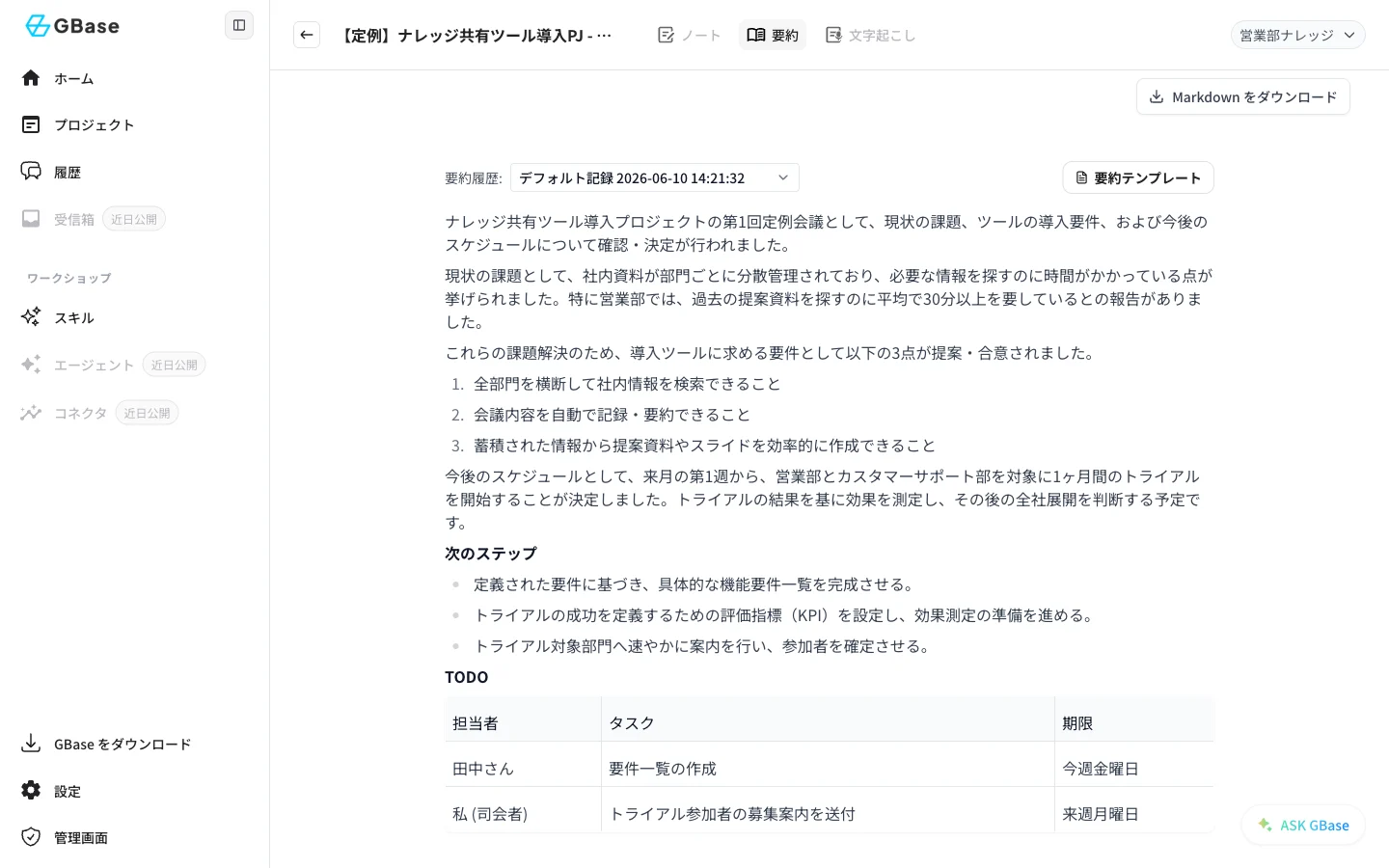 会議の要約画面