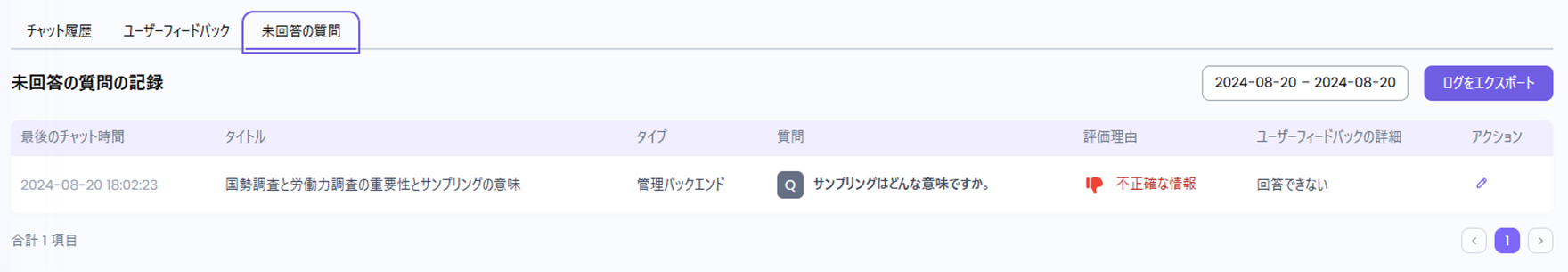 未回答の質問