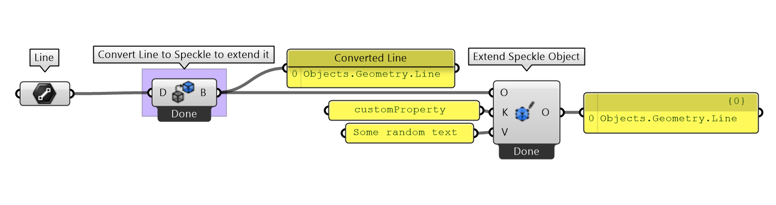 Creating a Speckle line with custom data attached