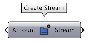 Create stream node