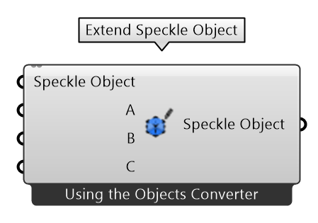Extend object node