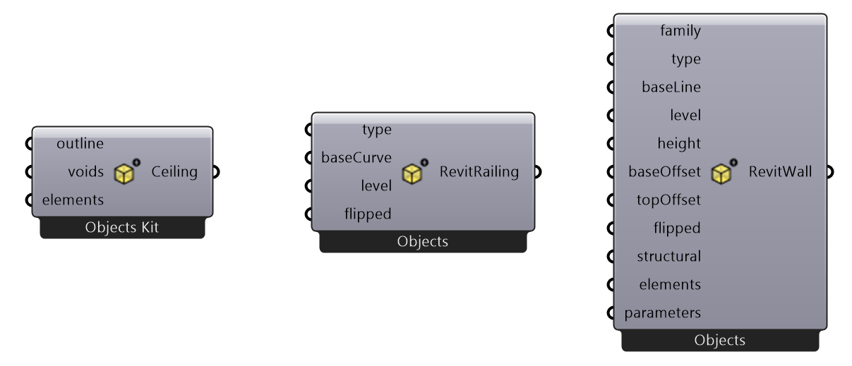 Schema Builder node