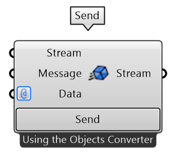 Send node
