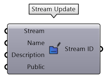 Stream update node