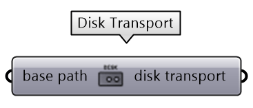 Disk transport
