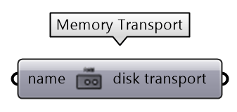 Memory transport