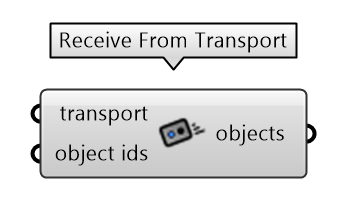 Transports receive node