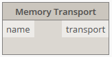 Memory transport