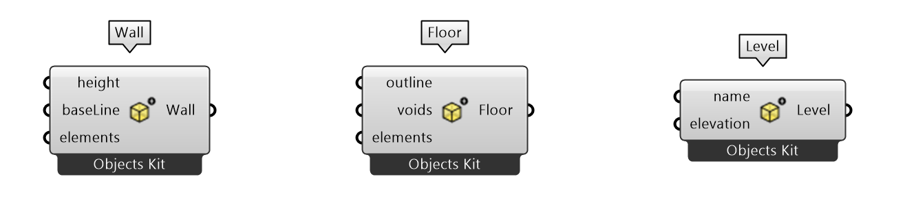 Example of simple floor, wall and level