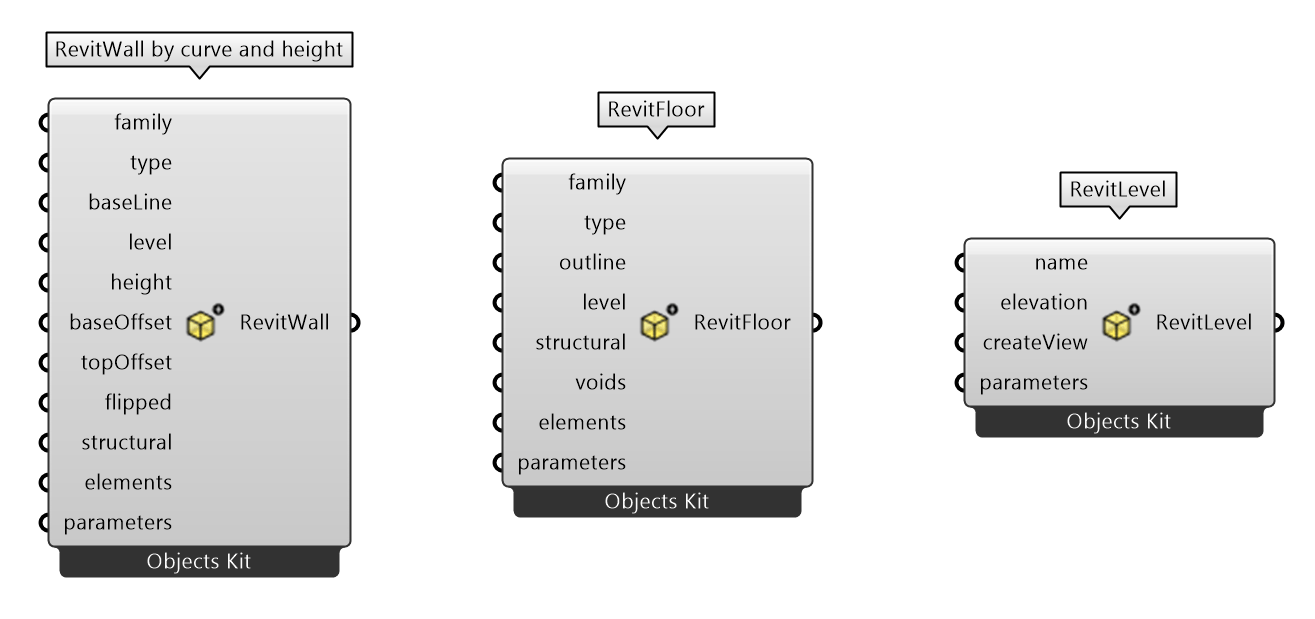 Example of revit wall floor and level