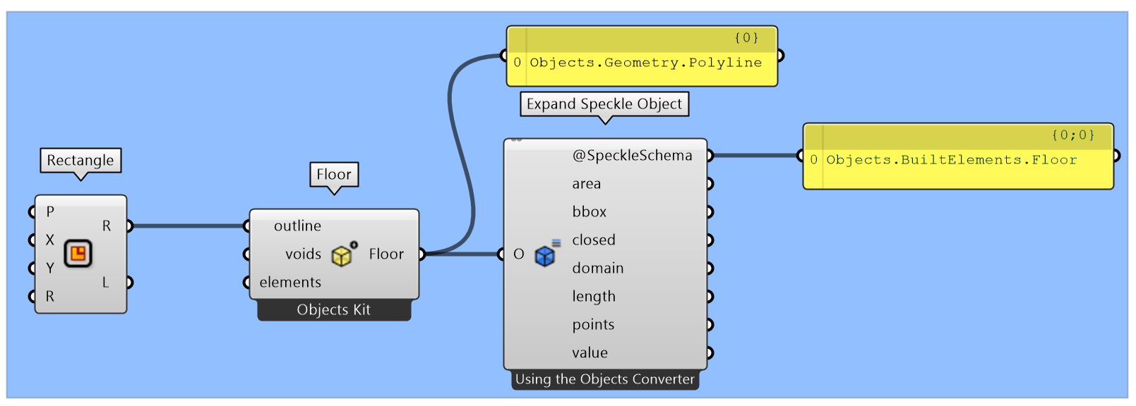 Polyline with floor speckle schema attached